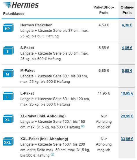 paketpreise im vergleich